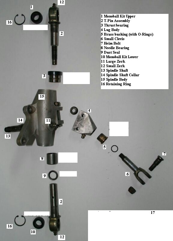 spindle_assembly_color_semi_co